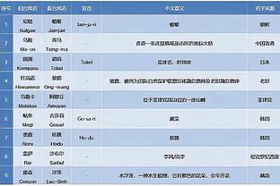 188金宝搏论坛截图2