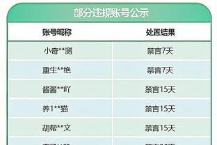 新的荣誉！官方：曼城前锋哈兰德荣获金男足奖