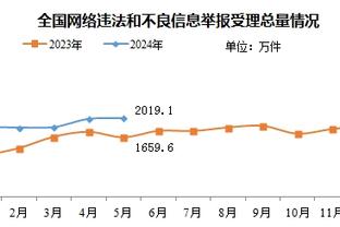 米兰CEO：取消增长法令将毁掉意大利足球，这是疯狂的做法